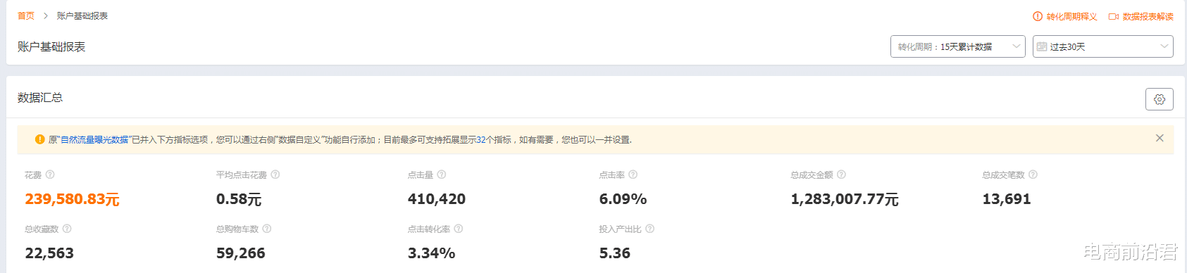 淘宝|深度解析淘宝商品展示的底层逻辑，以及如何快速打上精准人群标签