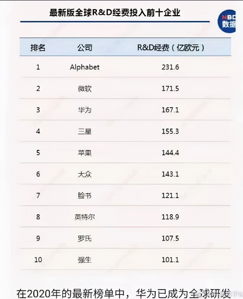 |还能打翻身仗么？倪光南一语中的，联想沦落只因这个原因