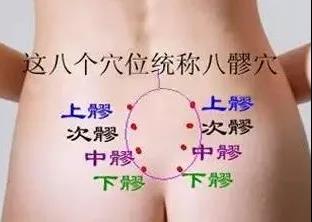 艾灸|女性一生的养生重点：灸透这里，美丽健康！