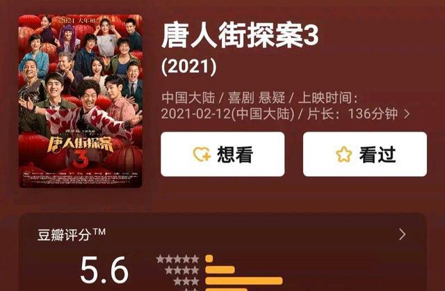 唐人街|《你好李焕英》票房口碑反超《唐人街探案》，谁能挑战吴京