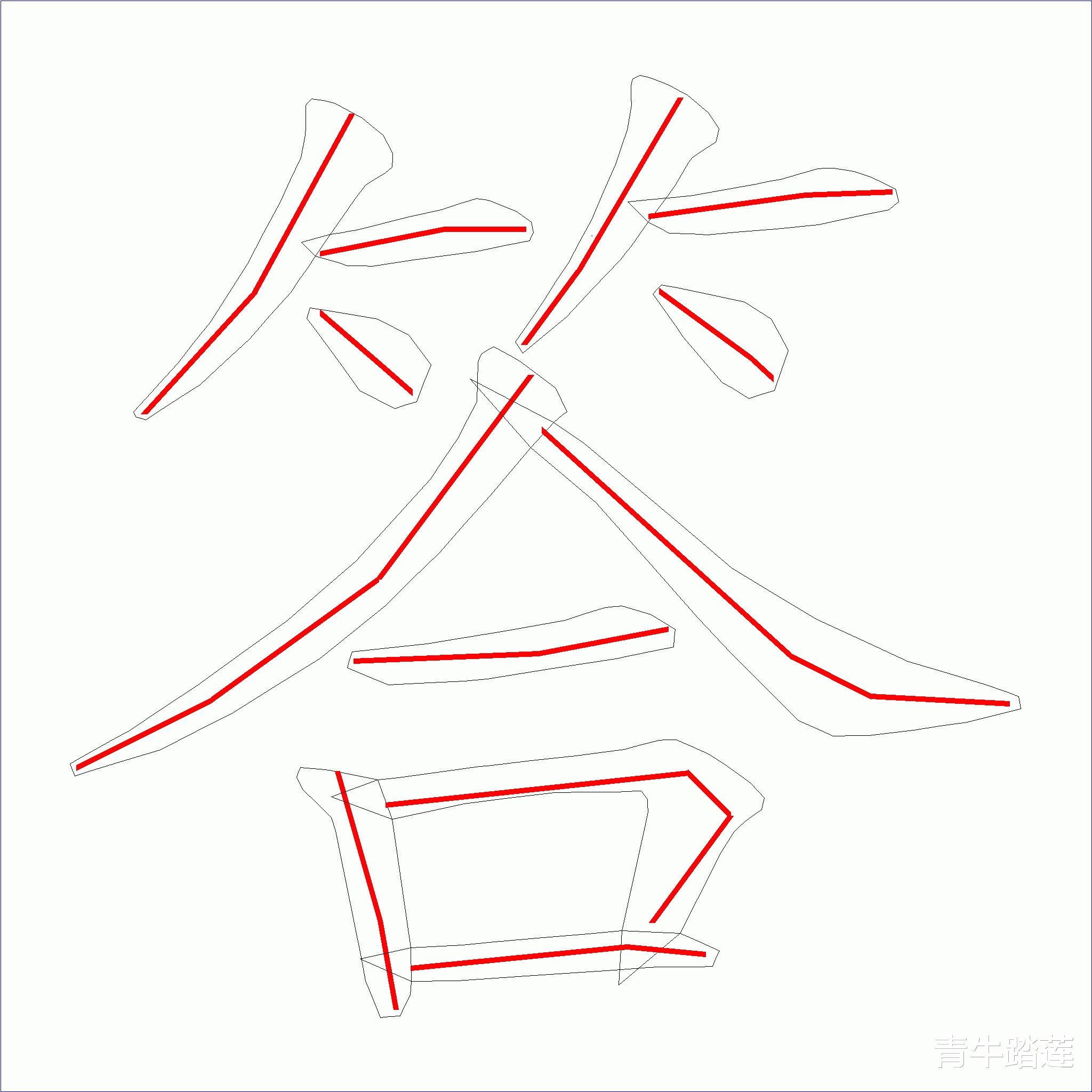 |进化论：人是猴子进化来的。非得给人类找个畜生的祖宗吗？