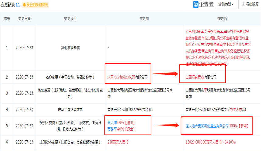 天下通商贸 如何鉴别伪假电票,常见情形有哪些?真实案例为你揭秘