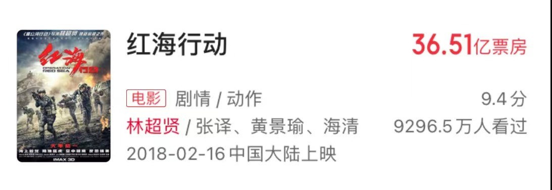 陈凯歌|从5.3亿到11天狂轰41亿票房，陈凯歌终于打了一场漂亮的翻身仗