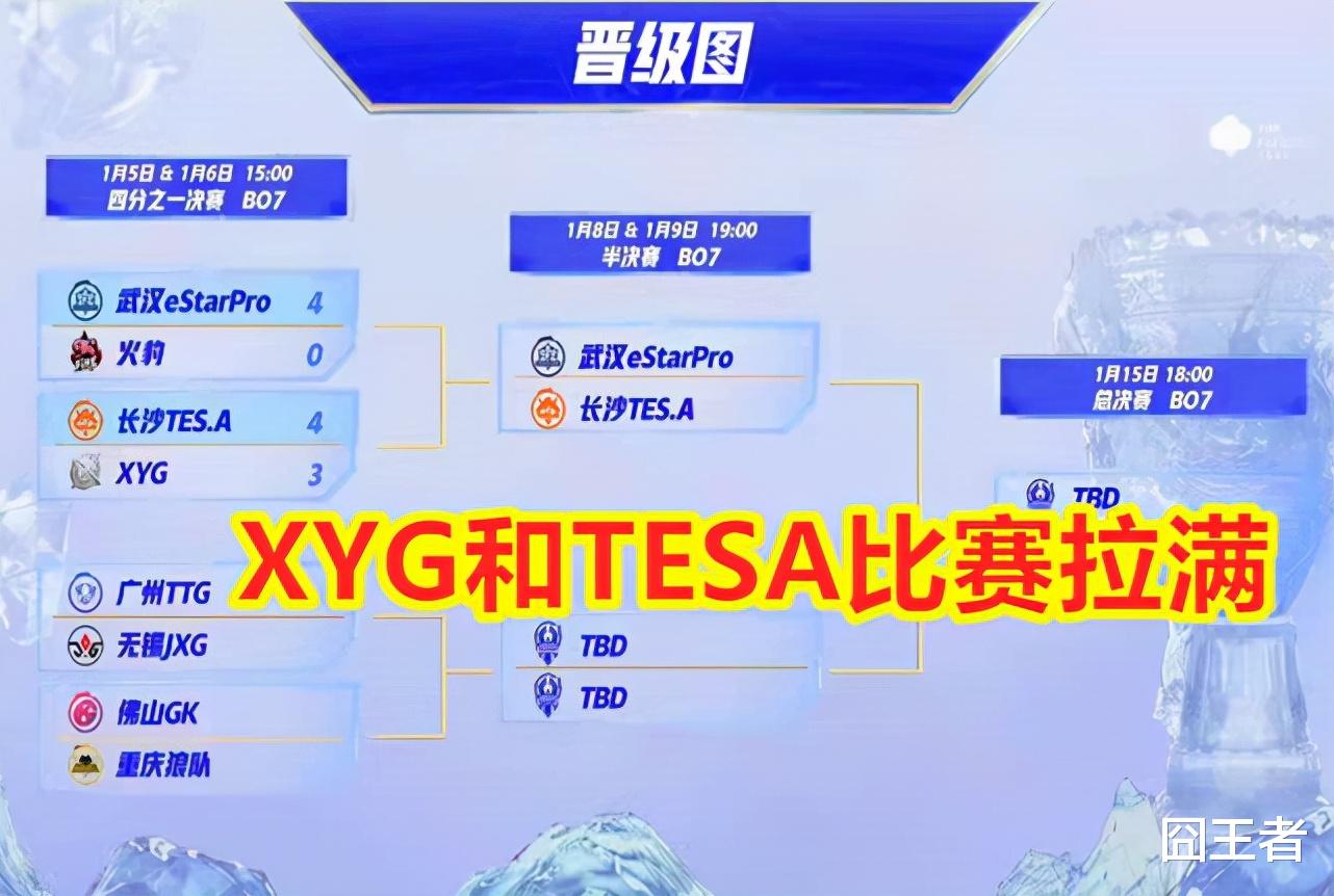 xyg|TESA击败XYG!结果却是TES英雄联盟分部,被XYG粉丝贴脸输出!