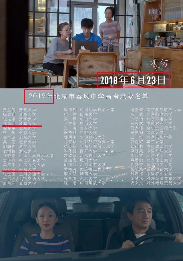 李靓蕾|《小欢喜》小演员境遇不同：周奇塌房，李庚希成资本宠儿？