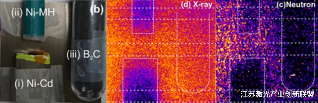 太空 治癌新突破   激光高密度中子让一切清晰可见！