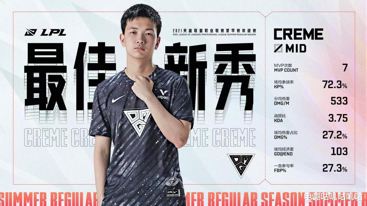 steam|外解说预测LPL下赛季转会：Nuguri回LCK，FPX引国产上单，TheShy转下？