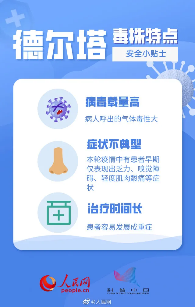 金秀儿平姐|关于德尔塔毒株你需要知道的事