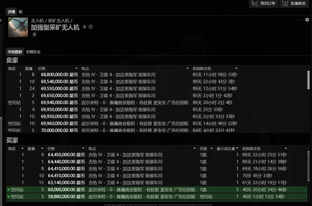 挂机|这艘船是休闲玩家首选，挂机就能躺着赚星币
