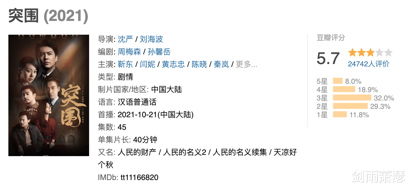 靳东|当前的几部热播剧,一个能打的都没有