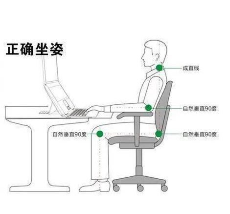 威基基 3个治疗颈椎病的方法，颈椎不晕，头不疼，可以减轻症状