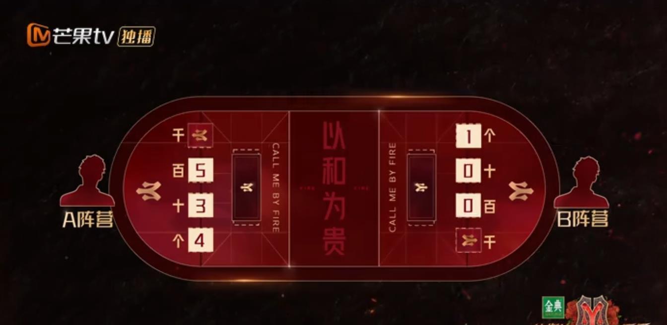 情话屋 《披荆斩棘》竞拍规则升级，赵文卓火药味爆棚，胡海泉当场认怂！