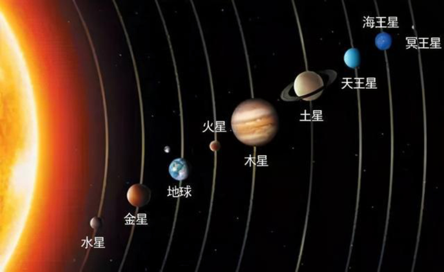 冥王星|被踢出九大行星的冥王星，到底是有多“可怕”？