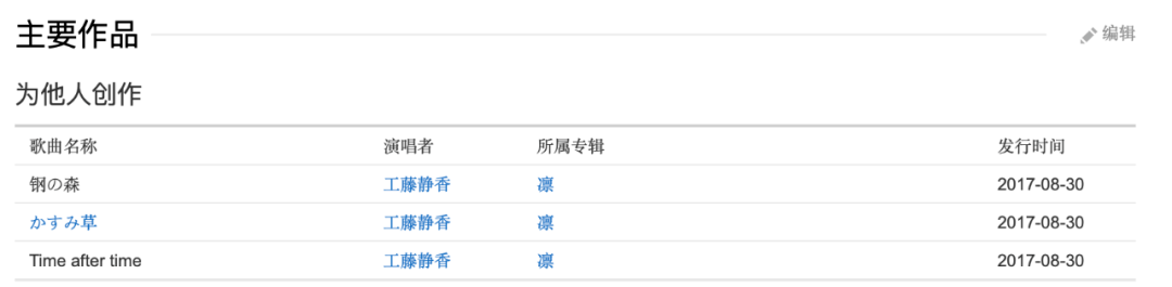 木村拓哉|一次300万！被全网骂惨：她吃相未免也太难看