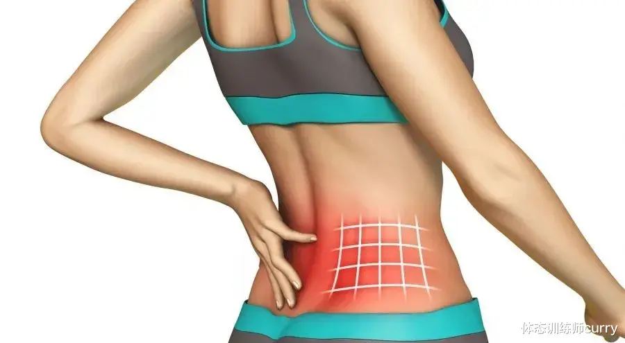 运动|腰痛康复的“三大必练动作”!