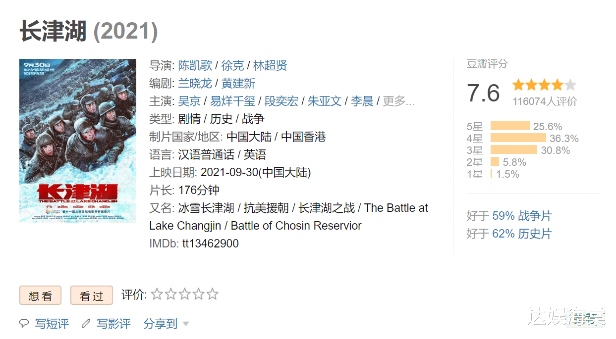 长津湖|《长津湖》还在热映中，第二部就已经安排上了，续集更加惊心动魄