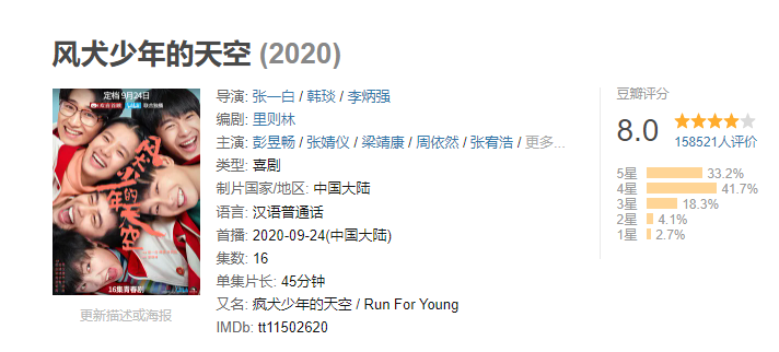 央视|又一女性大剧被央视点名宣传，凑齐三大女神，看清女配我愣住了