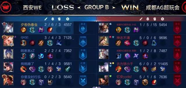 estar战队|AG和eStar比分扳平,笑影和汤汤兄弟联手,ES又出顶级边路