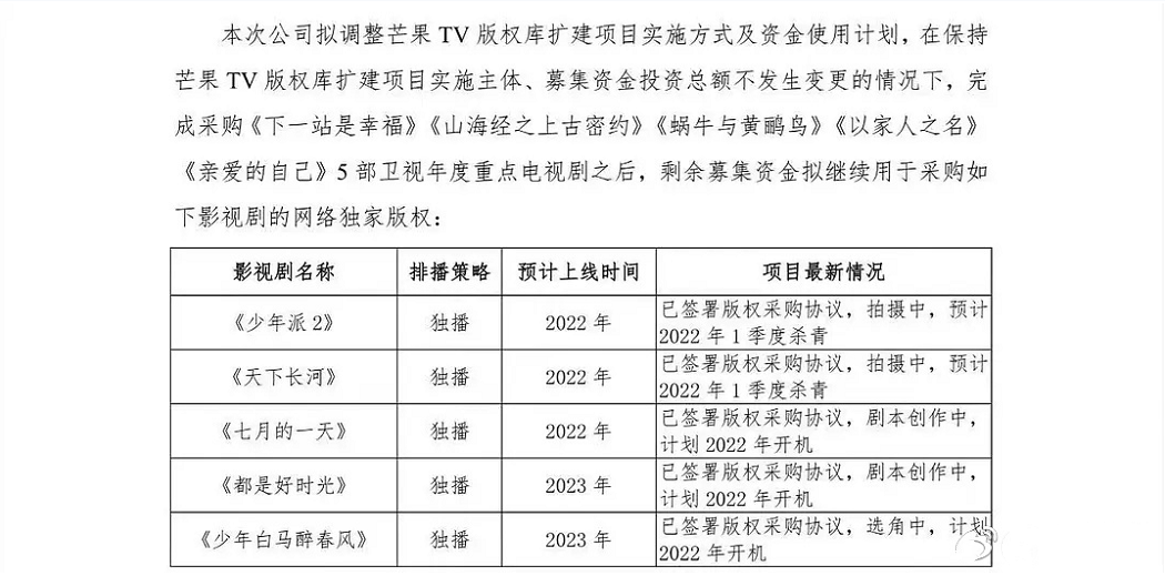 钱三一|《少年派2》上线时间曝光，钱三一将妙妙搂入怀里，摸头杀太绝