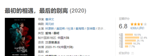 吴谨言|林更新吴奇隆再合作，以职场之名搞玛丽苏，吴谨言演现代剧真要命