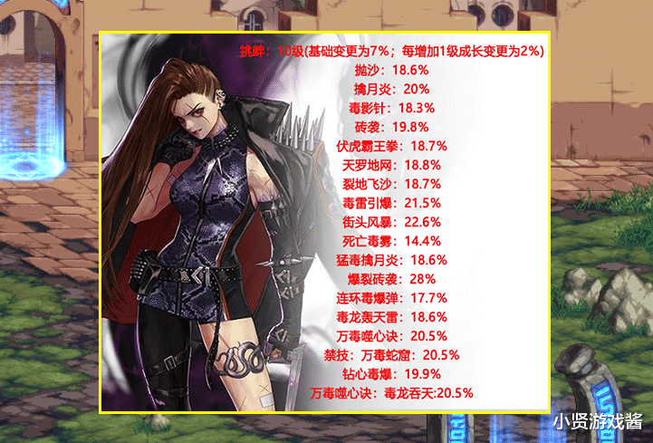 |DNF：最后25职业加强预测！红眼不会超过20%，刃影不削弱就算赢