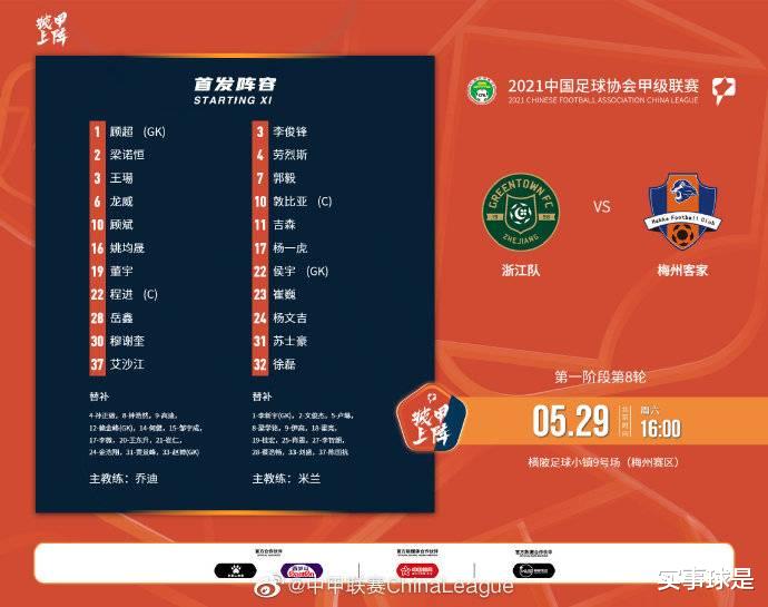 台北男篮|进球大战！浙江5-4惊天逆转梅州客家，升至次席，顾超再现神失误