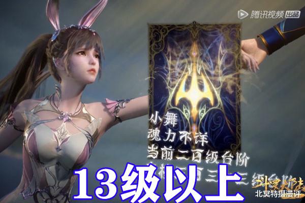 小舞|斗罗大陆：七怪一年修炼成果揭晓，奥斯卡垫底，小舞飙升13级！