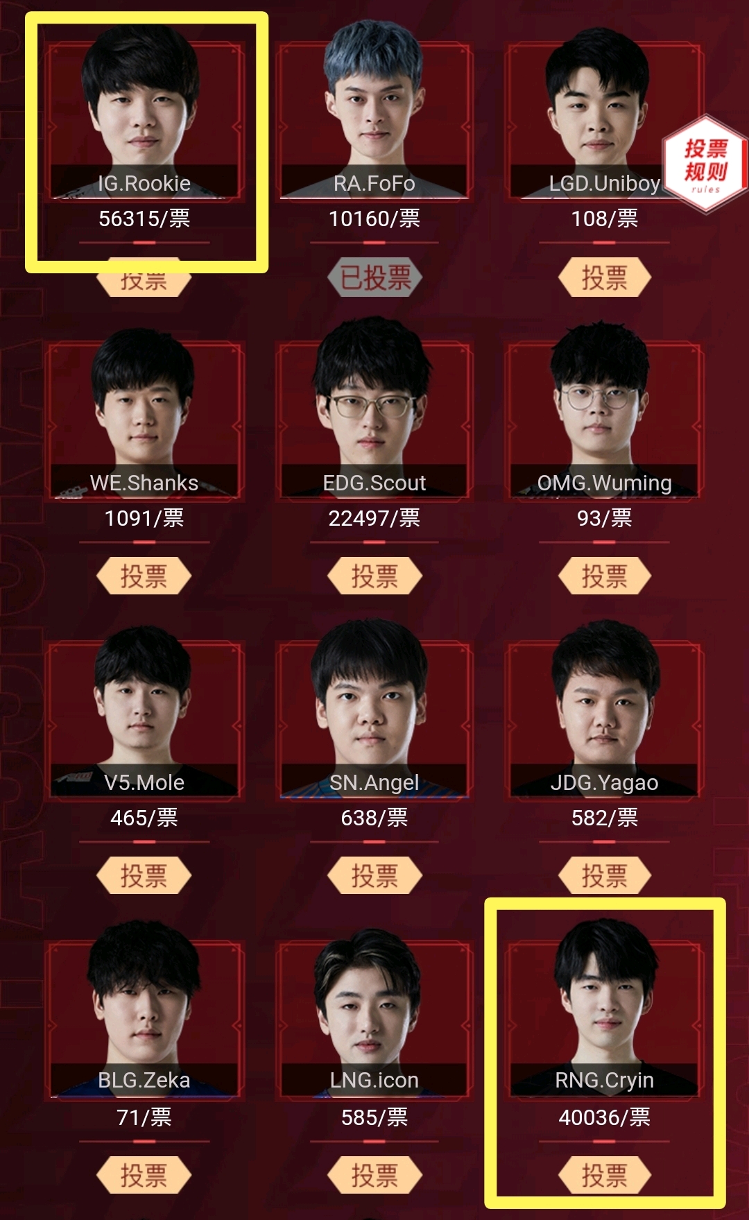 lpl|LPL一阵评选最后一天：RNG四人上榜，小虎MVP，viper最佳新秀