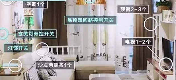 当初装修脑子被门夹了,装出这43个错误,人傻房毁烧钱!