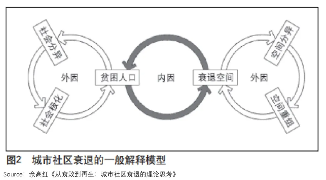 瑞星|社区概念，为什么成了“网易云”的鸡肋？