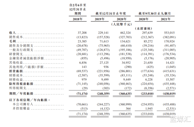 李開復|AI露出“開復式微笑”
