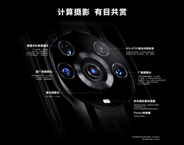 摄像头 荣耀magic系列又发新品，骁龙888+，6.76英寸大屏幕，120Hz刷新率。