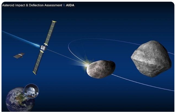 小行星 直径达1.4公里的小行星，正向地球奔来，会撞上地球吗？