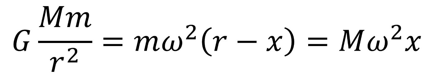 木星 被骗了多少年？木星压根没有绕太阳转动！