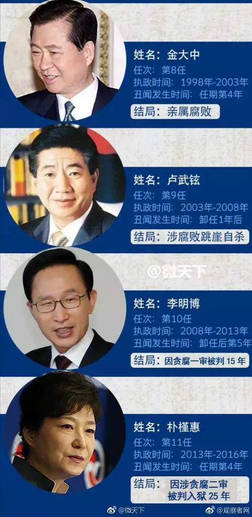 花影爱花 逼丈夫喝尿,踢出睾丸破裂,拿剪刀戳人,韩国财阀之女有多嚣张?