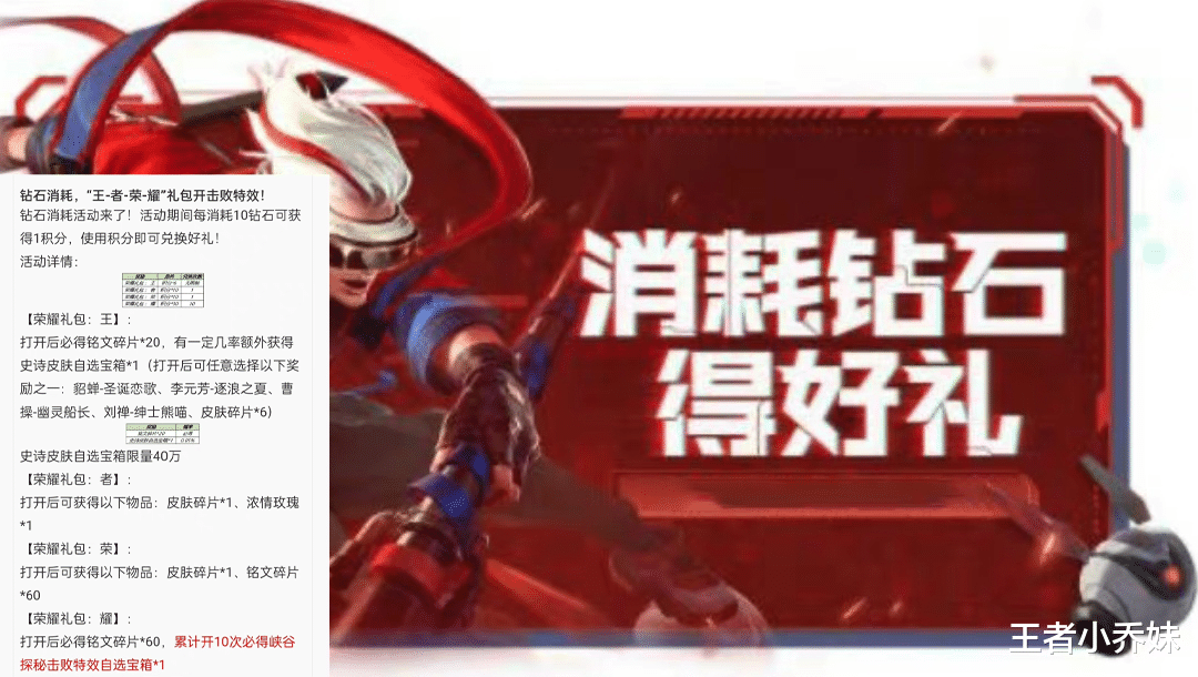 吕布|吕布世冠传说帅哭，马超fmvp突袭，小乔笑了，3w钻石留给白龙马