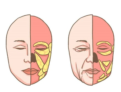 医学|人到中年，比发福更可怕的是发腮！做好3点，重回“颜值巅峰”