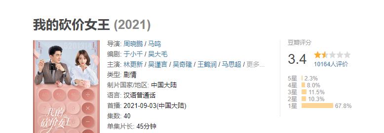 我已是短发|3年后再看《延禧攻略》，配角资源飞升，主角连扑6部剧