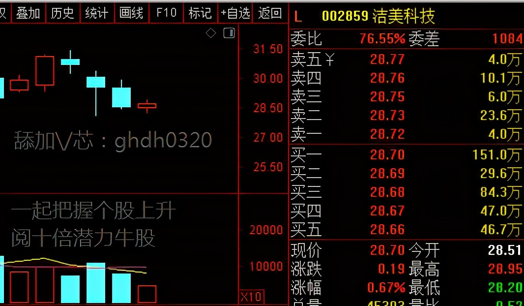 中國股市：7隻A股MLCC龍頭股一覽（名單）-圖4
