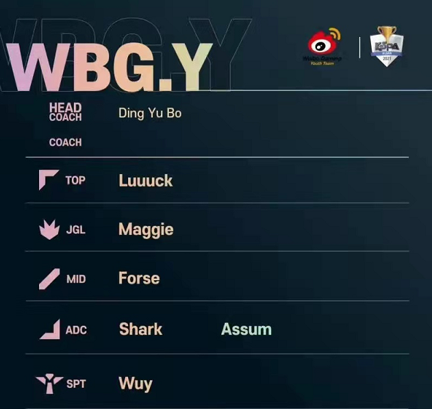 lck|历史首次！KeSPA杯即将打响，LPL新生能否搅乱LCK？