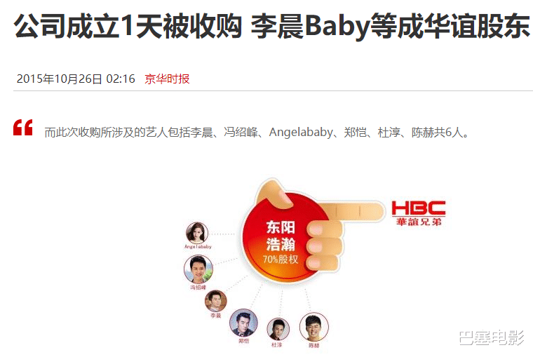 李晨|老实人李晨：资产有点惊人，情史一言难尽，他远比你想得厉害