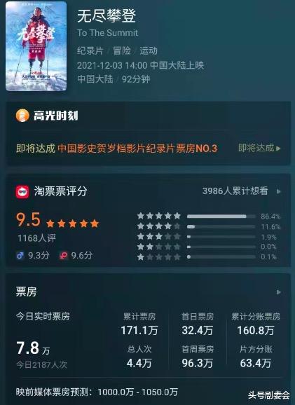 吴京|8天分账仅160万，吴京这次赔惨了，但他却笑得很开心