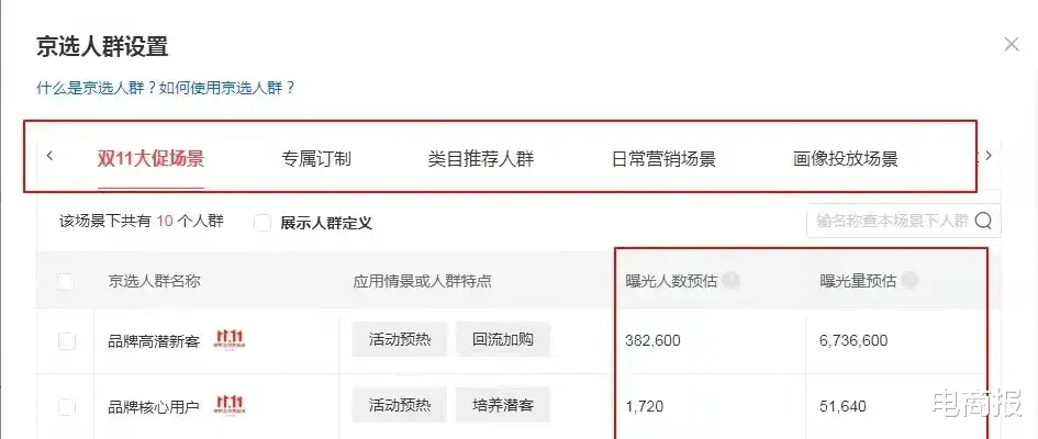 双十一|双11能赚多少？京东的答案，让3万中小商家彻底沸腾！
