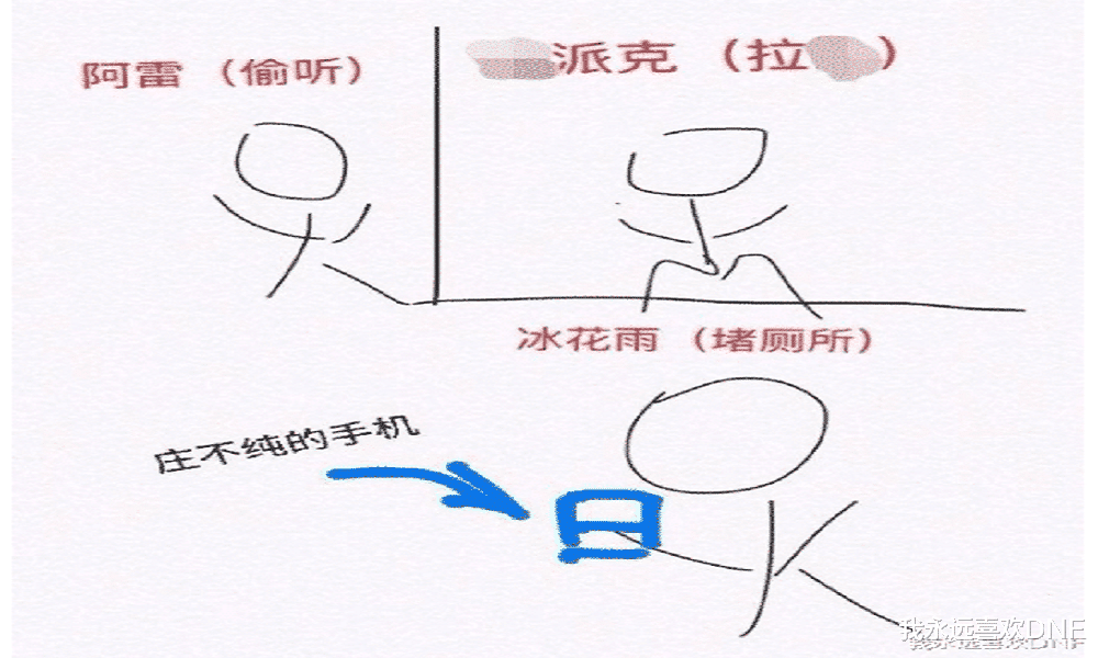 地下城与勇士|DNF: 冰花雨太无耻,把奥兹玛调整叫职业平衡吸引流量,老标题党了