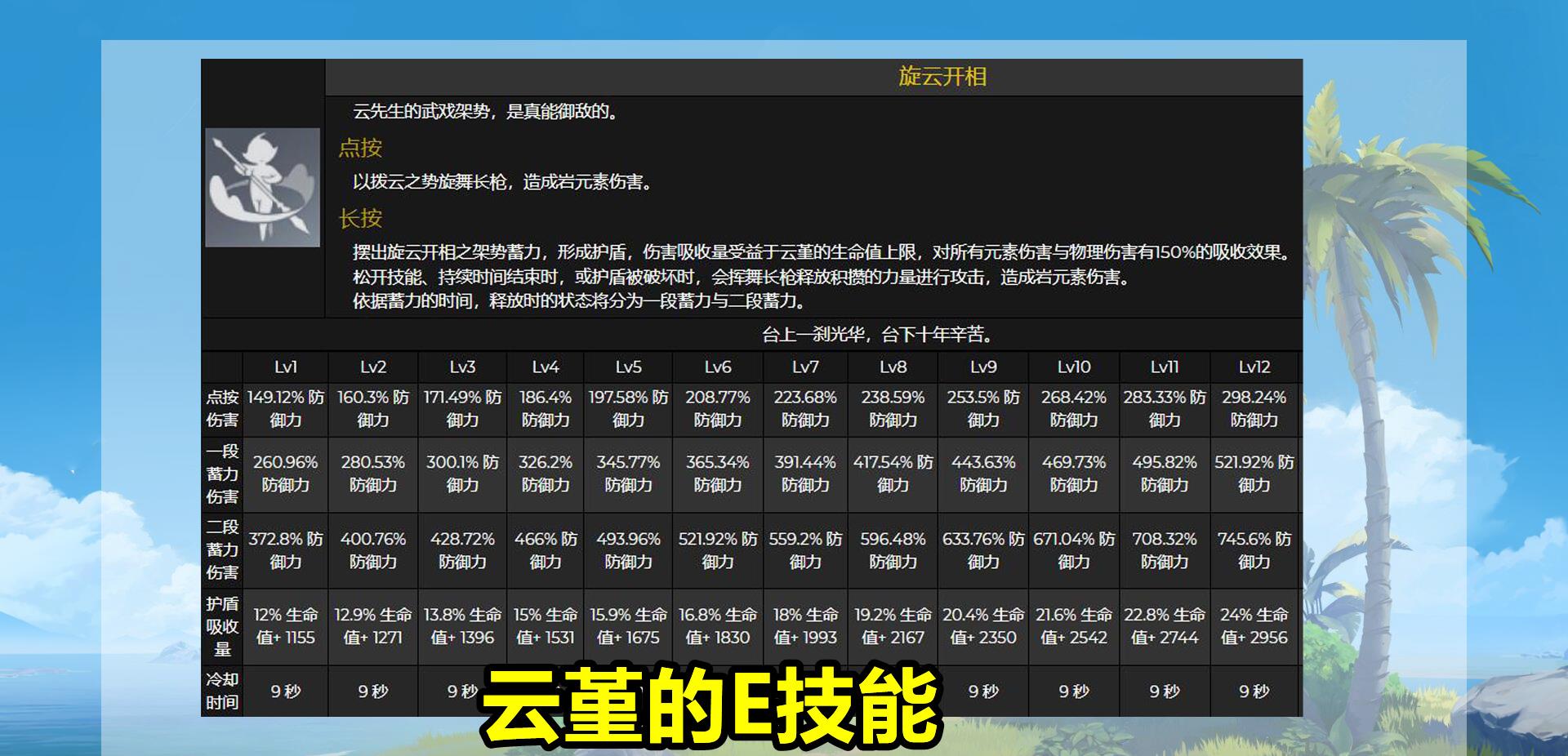 原神|原神：云堇技能云解析！对普攻特化辅助，宵宫专辅？
