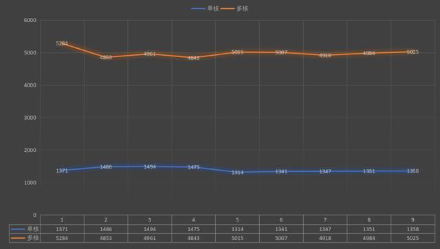 matebook|华为MateBook X Pro 2022款开箱评测：近乎全面的标杆级轻薄本