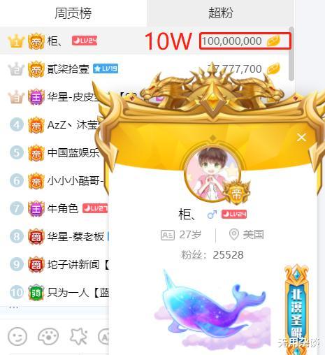 虎牙|豪刷8000W！虎牙神豪「蓝杉」迎来生日，获得200多位主播为其庆生