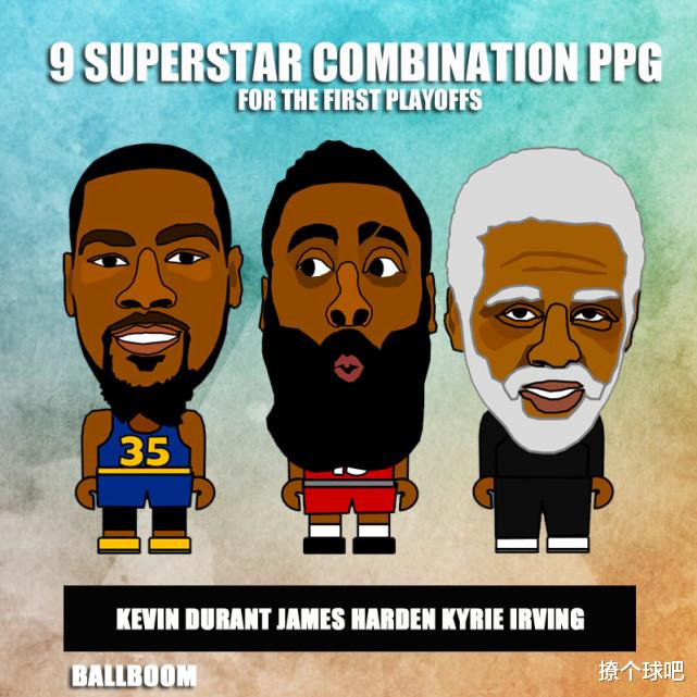 欧冠|篮网三巨头轰104分场均85.8分，杜库汤71.6分，热火湖人公牛三巨头呢？