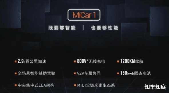 小米科技|小米新车曝光！2.9s加速，固态电池，1200km续航，不到15万元？