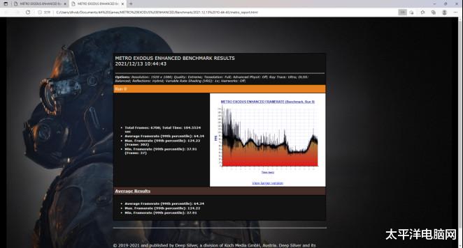 评测|酷睿i5-12600K有多强？联想拯救者刃9000 2022性能测试